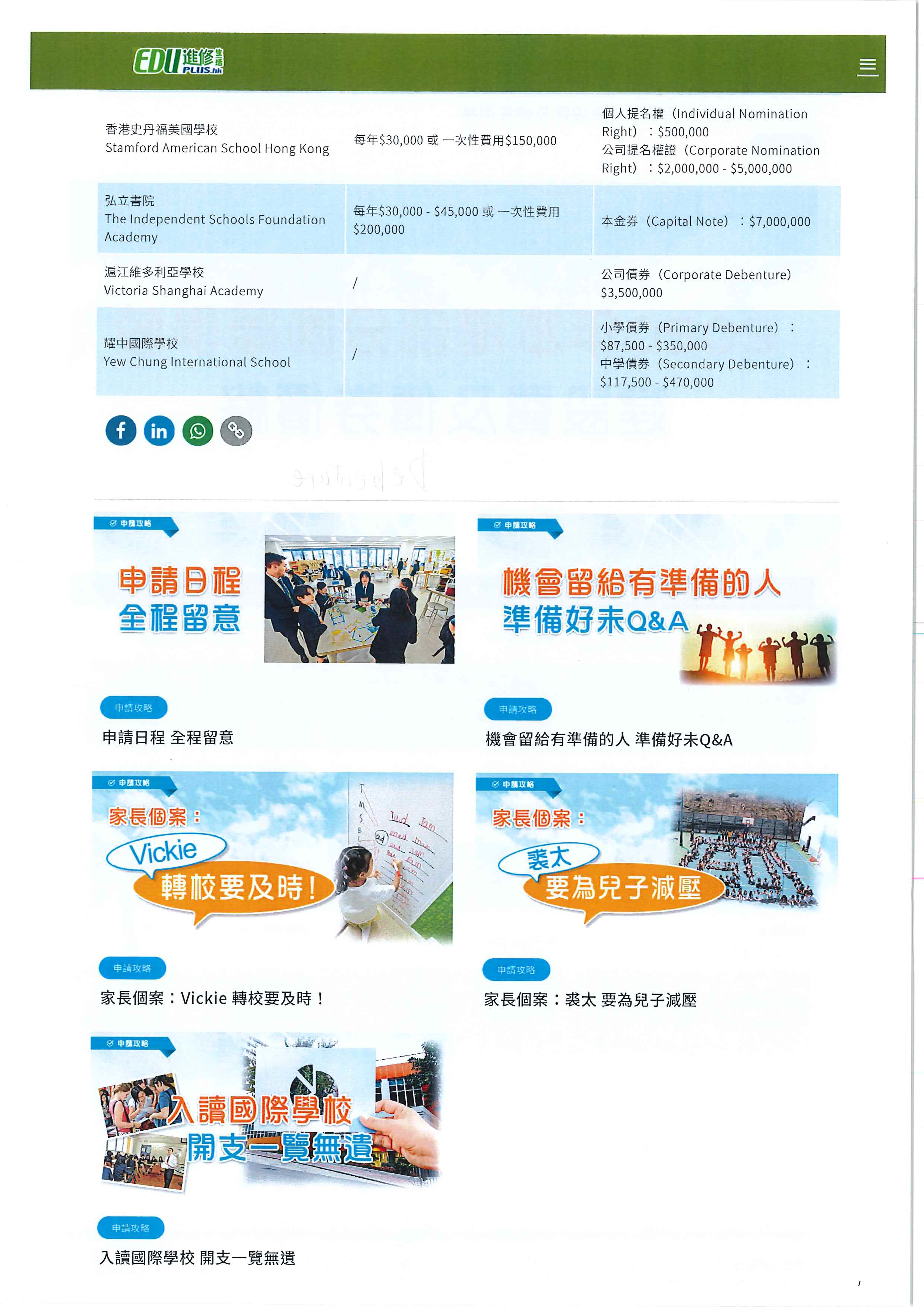 Hong Kong International School Bond(圖2)